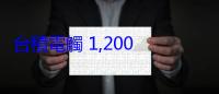 台積電觸 1,200 元新天價，市值衝新高超過 31 兆元